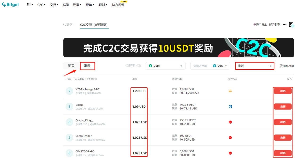Bitget交易所怎么提现？Bitget交易所提现全教程